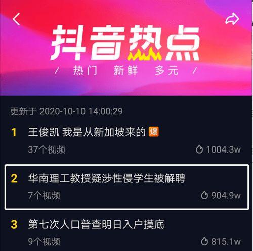 广州新闻爆料渠道是什么,揭秘多元爆料渠道,共筑透明舆论生态 第2张 广州新闻爆料渠道是什么,揭秘多元爆料渠道,共筑透明舆论生态 第2张