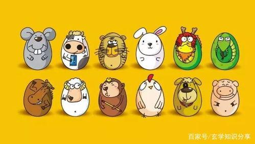 娱乐吃瓜酱十二生肖,娱乐吃瓜酱带你揭秘生肖背后的娱乐秘密 第2张 娱乐吃瓜酱十二生肖,娱乐吃瓜酱带你揭秘生肖背后的娱乐秘密 第2张